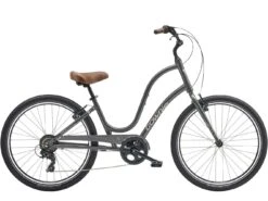 Electra Townie 7d Step Thru 2023