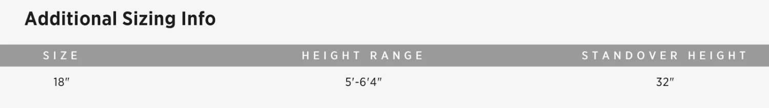 Retrospec Chatham Beach Cruiser 3-Speed 26" - Matte Military Green 2022 - Image 5